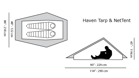 haven_layout