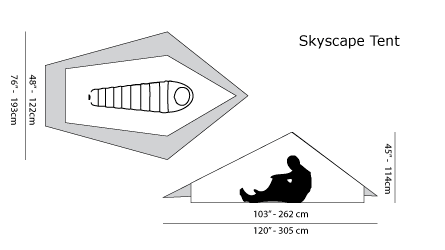 skyscape_layout